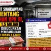 Pemkot Singkawang Menentang Arahan KPK RI, Dana 1,5 Miliar Tetap Dikucurkan Untuk Pembangunan Rumah Dinas Kajari Singkawang