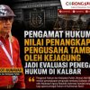 Pengamat Hukum Nilai Penangkapan Pengusaha Tambang Oleh Kejagung Jadi Evaluasi Penegakan Hukum di Kalbar