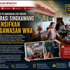 Antisipasi Pelanggaran Izin Tinggal, Imigrasi Singkawang Intensifkan Pengawasan WNA