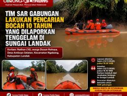 Tim SAR Gabungan Lakukan Pencarian Bocah 10 Tahun Yang Dilaporkan Tenggelam di Sungai Landak