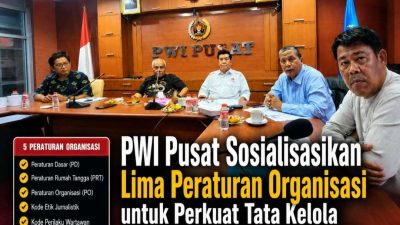 PWI Pusat Sosialisasikan Lima Peraturan Organisasi Untuk Perkuat Tata Kelola dan Profesionalisme Wartawan